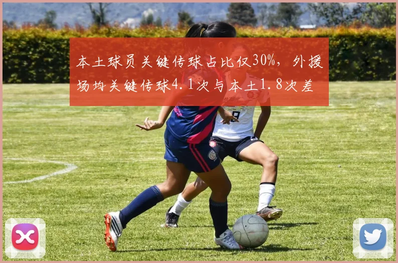 本土球员关键传球占比仅30%，外援场均关键传球4.1次与本土1.8次差距悬殊